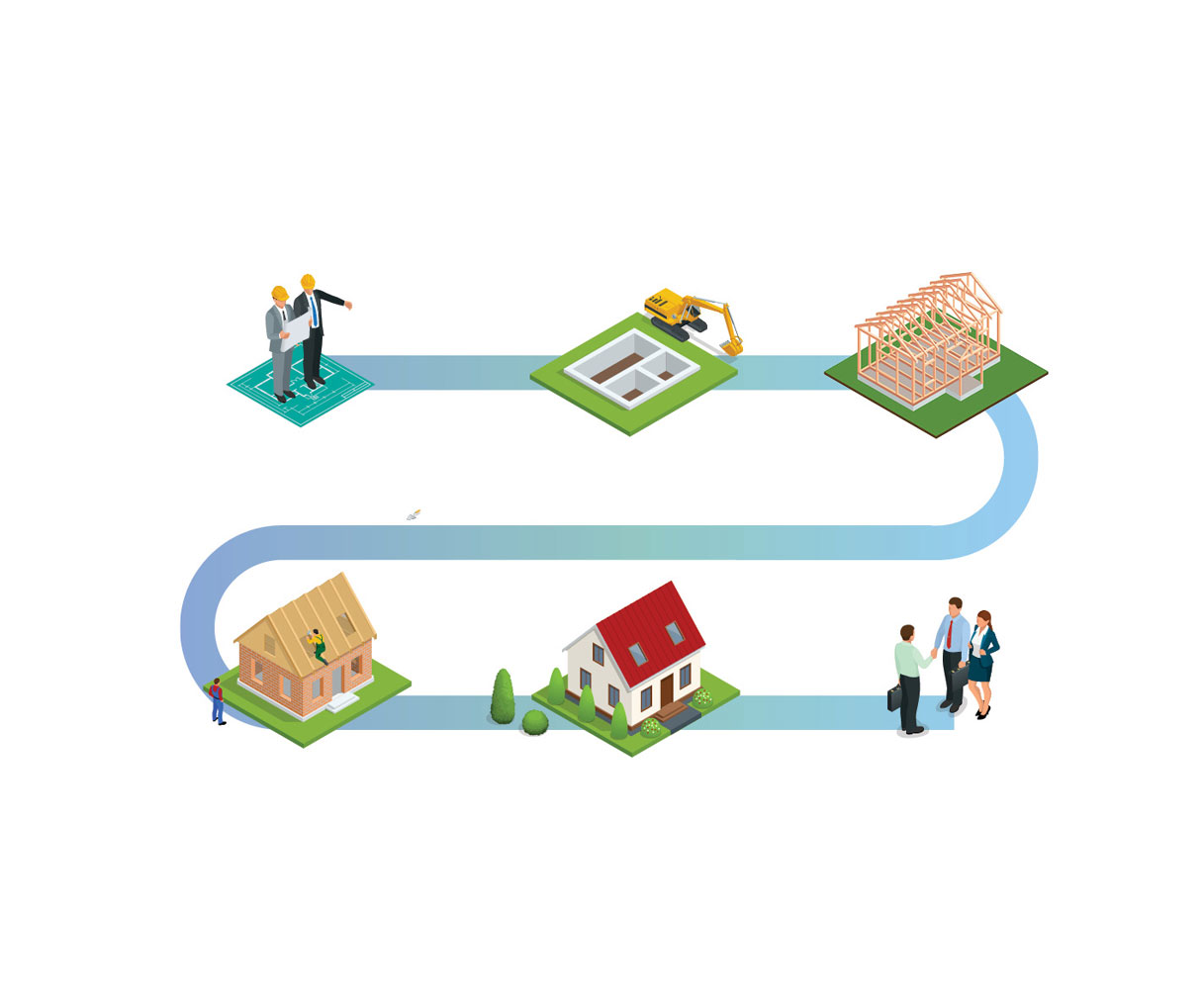 building-process-2
